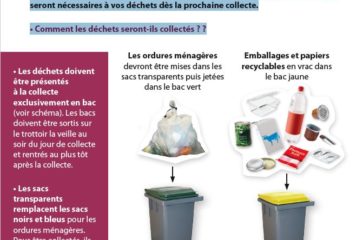 CALITOM – nouveau mode de collecte des déchets