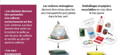 CALITOM – nouveau mode de collecte des déchets